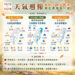 一圖看一周天氣 「這兩天」東北季風報到轉雨 周五氣溫回暖上看30度