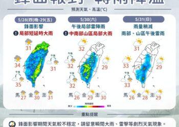 雷雨開炸降溫！ 5縣市大雨特報 周末天氣曝光