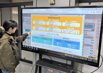 新北首創「都更計算機」 動手一點 都更輕鬆計算