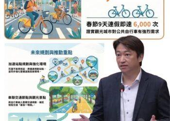 加速建置公共自行車 魏嘉賢：對鄉親對遊客兩蒙其利