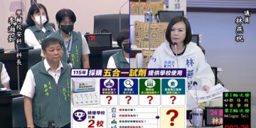 電子煙大舉入侵校園！台南藍軍議員林燕祝怒批南市府