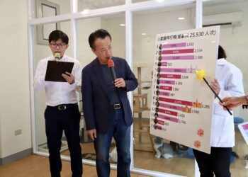 喵星人認養公開抽籤　15隻貓咪找到新家