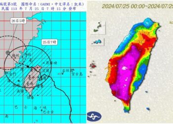 影音∕從南澳登陸 新屋出海 凱米減弱成中颱