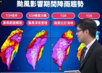 影音∕凱米變強颱 估深夜登陸 宜花首當其衝