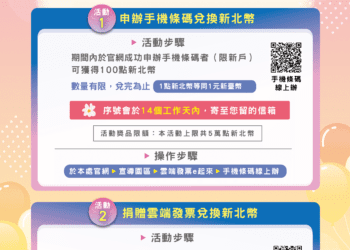 手機條碼+雲端發票＝新北幣 稅捐處邀你做愛心又省荷包