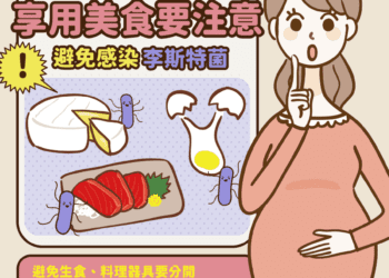疑食用生菜沙拉、切片水果感染　今年首例母嬰垂直感染「李斯特菌症」