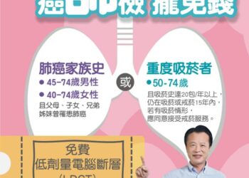 響應世界肺癌日　嘉義縣擴大LDCT篩檢網
