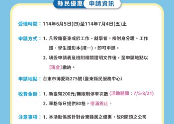 熱氣球嘉年華縣民優惠5日起開放申請 享200元無限次停車優惠