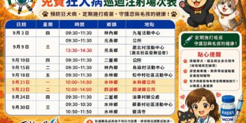 守護毛孩與家人健康　雲林縣免費狂犬病疫苗下鄉巡迴