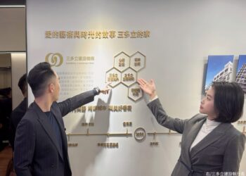 不只要當區域建商第一品牌 三多立拚國際化邁向下一個30年
