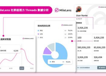 解密 Threads 流量密碼！Threads 熱門帳號排行榜首度推出