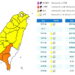 影音/20260819雙壓發威 17縣市大雨豪雨特報