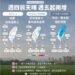 本周天氣2階段變化 這天起變天下雨