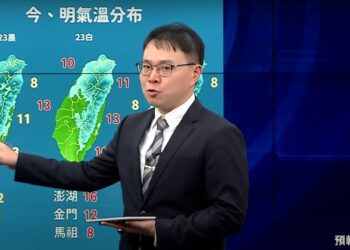 影音/全台凍番薯！　14縣市入夜「可能僅6度」　低溫警戒區域擴大