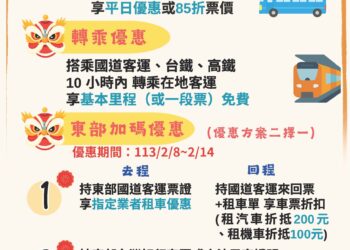 春節連假省荷包　公共運輸推出多項優惠