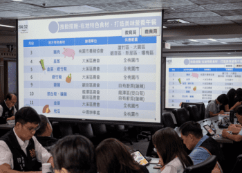 張善政力挺桃園食農教育：在地食材融入營養午餐 健康又環保