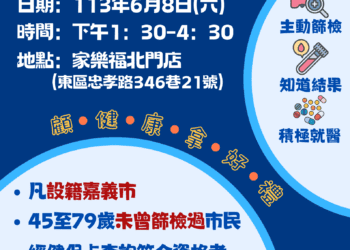 嘉市端午免費C肝篩檢　加碼送百元禮券