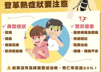 嘉義市今年首例境外移入登革熱確診　籲全民落實「巡、倒、清、刷」