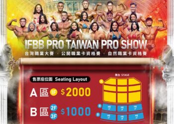 健美最高殿堂降臨高雄！NPC Worldwide台灣職業卡資格賽7月登場 14張IFBB PRO職業卡等你挑戰