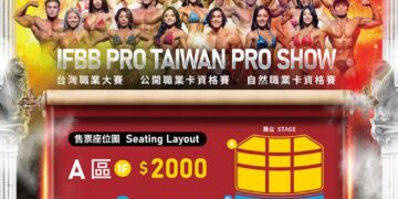 健美最高殿堂降臨高雄！NPC Worldwide台灣職業卡資格賽7月登場 14張IFBB PRO職業卡等你挑戰