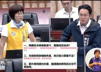 商圈夜市券核銷亂象浮現　李喬如籲檢討委外機制