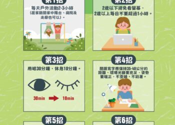 遠離惡視力　6招護眼作戰報您知