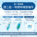 水氣又來了 周二起天氣不穩「時雨時晴」一路到端午
