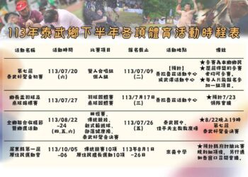 暑假不無聊！ 泰武鄉體育賽事熱力來襲鄉民運動嗨翻天