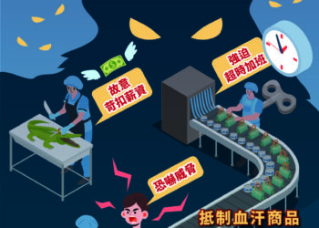 待業年輕誤信網路招聘險成人口販　聯繫警方並獲得救援