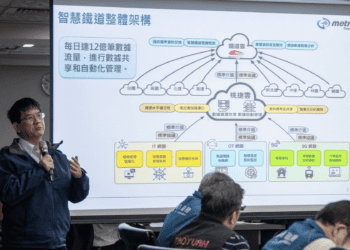 桃捷「METRO MARS雲平台系統」發展成果受肯定 張善政期待更卓越的運輸服務