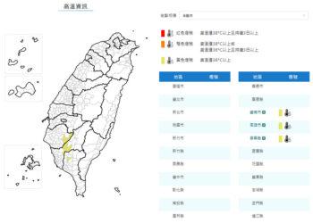 影音/今天中午前後南高屏高溫炎熱 各地及離島大多為多雲到晴