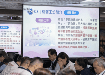 桃園首座文創職人基地「桃藝工坊」4/27開幕 張善政：逐步完善文創產業