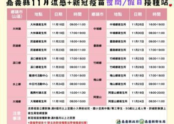 類流感疫情升溫　嘉義縣加開夜間及假日疫苗雙打站