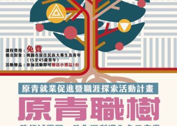 桃園原民局力推原青職涯探索：跨域學習，開啟多元產業新契機