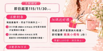 嘉義市推子宮頸抹片篩檢送好禮　鼓勵女性定期檢查守護健康