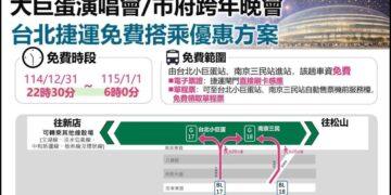 疏運跨年人潮！北捷42小時營運不收班 從「這2站」進站可享免費優惠
