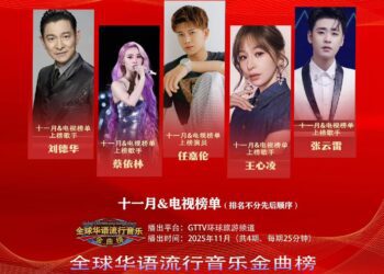 許雅涵推廣「全球華語流行音樂金曲榜」破8.3億灠量 登中國旅遊衛視頻道破2.3億受眾
