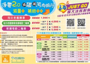 淨零轉型嘉義實現　機車汰舊擴大補助
