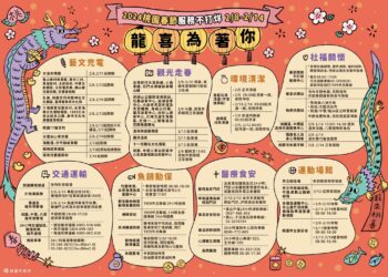 桃市春節8大貼心服務不打烊 「龍喜為著你」陪市民順利過好年
