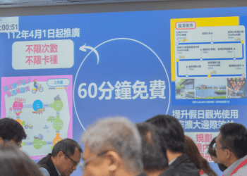 桃園YouBike前60分鐘免費　受惠67萬人次　將升級為「YouBike2.0」　通學通勤休閒更便利