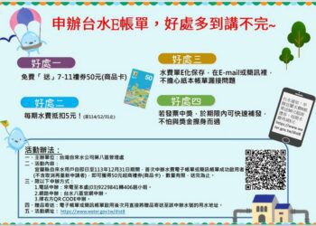 台水E帳單好處多　即日起至114/12/31申辦　每期水費減5元