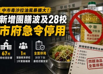 中市毒沙拉油風暴擴大！新增團膳波及28校 市府急令停用