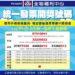 全聯福利中心開出統一發票大獎! 超級幸運兒只花65元就抱回千萬 門市曝光
