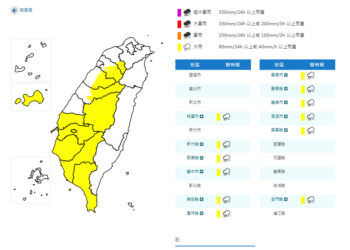 影音/20260728對流雲系旺盛 12縣市大雨特報