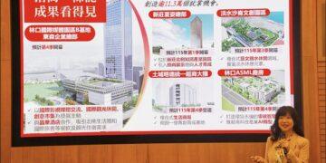 從高科技到菜市場！新北經發局三維度領航經濟 金山、新莊、汐止迎來現代化新市場