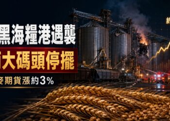 俄羅斯糧食出口重鎮遇襲　全球小麥供應疑慮升高