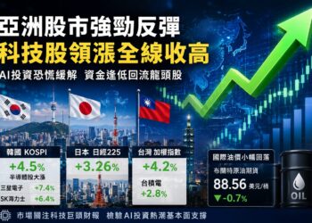 抄底資金湧入科技股 三星與台積電領軍亞股上演大反攻