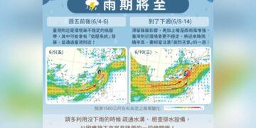 雨期要來了！周五前後不排除有低壓系統靠近 下周注意連日劇烈天氣
