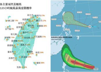 影音/輕颱米克拉形成 未來暴風對臺侵襲機率曝