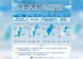 一圖看一周天氣！連日高溫30度↑像初夏 留意午後雷陣雨